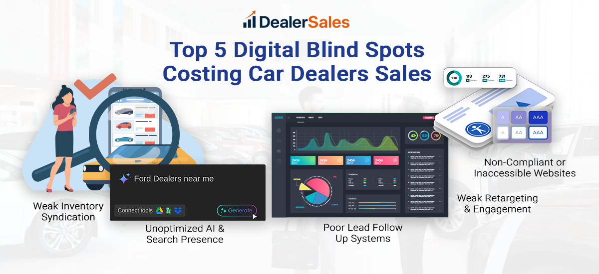 Top 5 Digital Blind Spots That Cost Car Dealers Sales