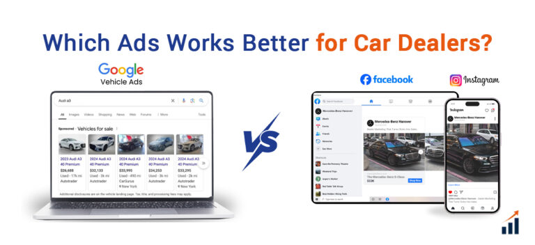 Google Vehicle Listing Ads vs. Facebook & Instagram Inventory Ads: Which Works Better for Car Dealers?