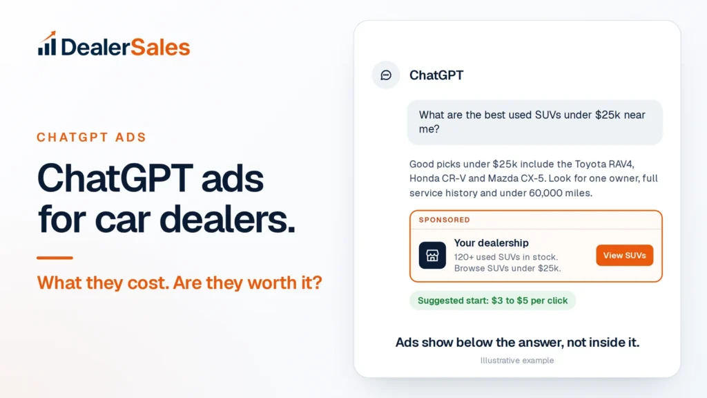 ChatGPT ads for car dealers. What they cost. Are they worth it?