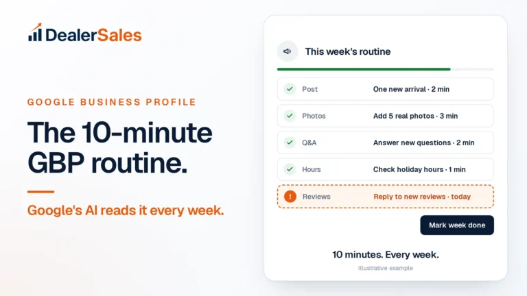 The 10-minute GBP routine. Google's AI reads it every week.