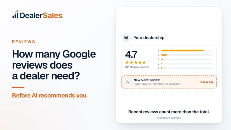 How many Google reviews does a dealer need? Before AI recommends you.