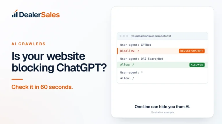 Is your website blocking ChatGPT? Check it in 60 seconds.