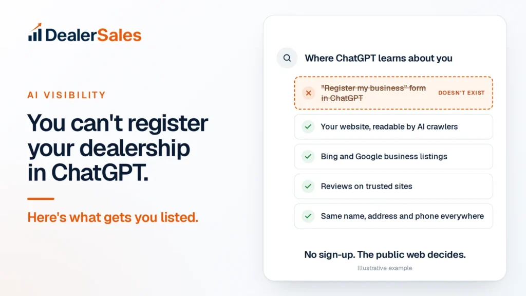 You can't register your dealership in ChatGPT. Here's what gets you listed.