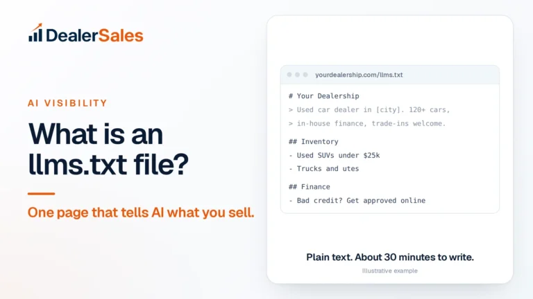 What is an llms.txt file? One page that tells AI what you sell.