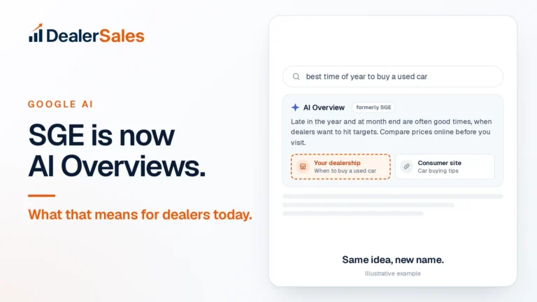 SGE is now AI Overviews. What that means for dealers today.